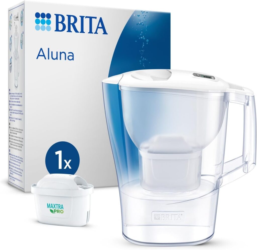 Brita Aluna